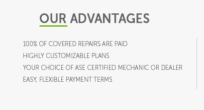 car warranty table usa